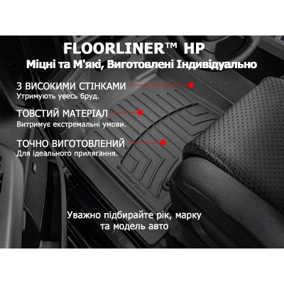Килимки передні Acura RDX 2019+ WeatherTech HP Килимки передні Acura RDX 2019+ WeatherTech HP