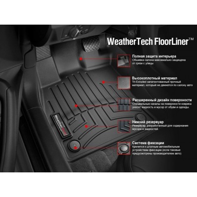 Килимки WeatherTech Porsche Cayenne 2018+ передні