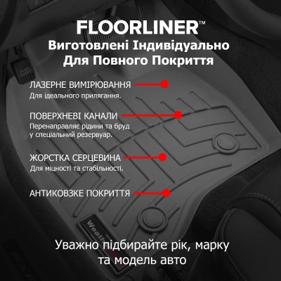 Килимки WeatherTech Range Rover Evoque 2020+ передні бежеві